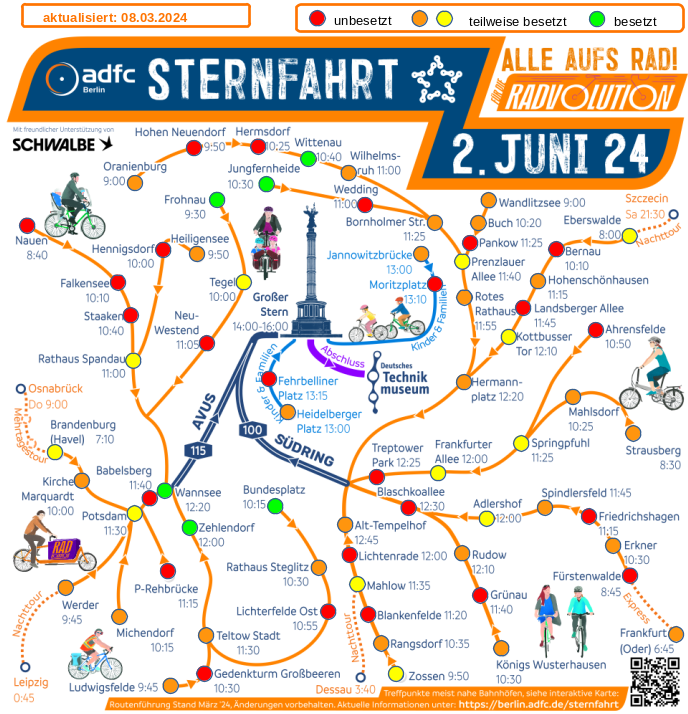 Karte ADFC Sternfahrt 2024